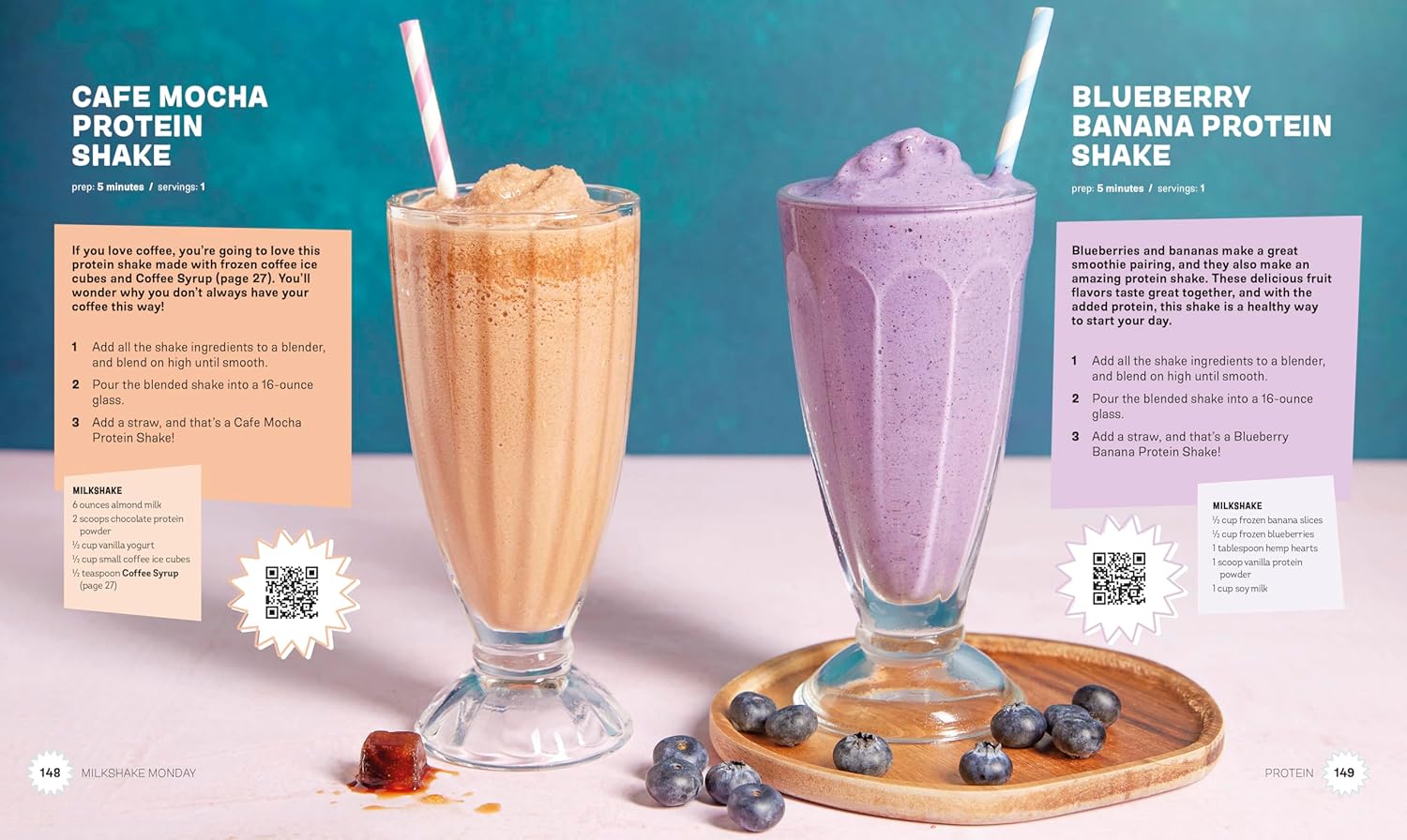 Milkshake Monday: 80+ Frosty Treats to Make Any Day Special: A Cookbook-7