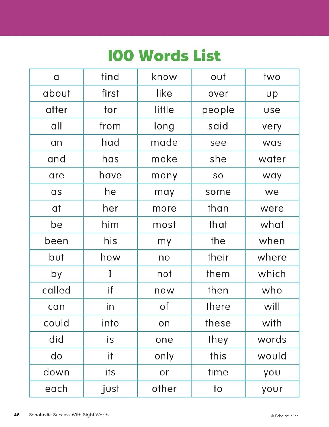 Scholastic Success with Sight Words Workbook-11