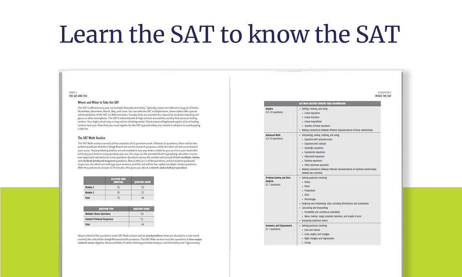 Digital SAT Prep Plus 2025: Prep Book, 1 Full Length Practice Test, 700+ Practice Questions (Kaplan Test Prep)-3