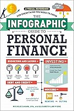 The Infographic Guide to Personal Finance: A Visual Reference for Everything You Need to Know (Infographic Guide Series)