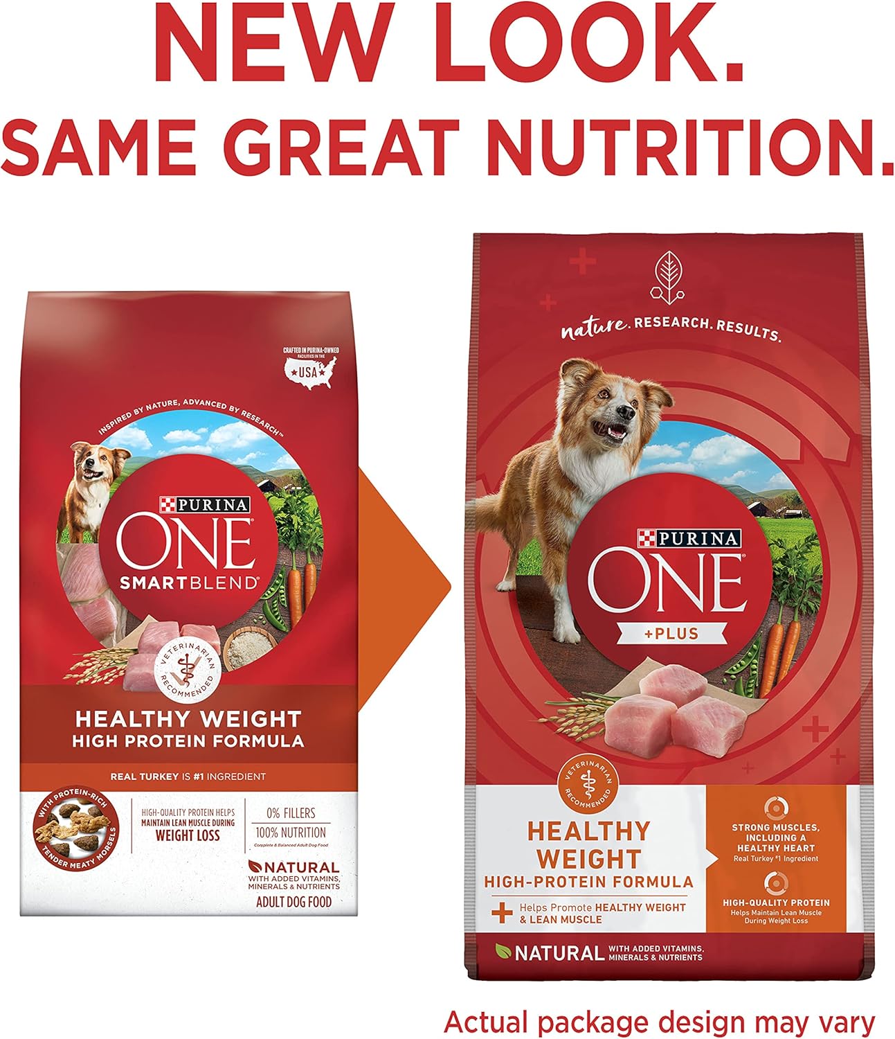 Purina ONE Plus Healthy Weight High-Protein Dog Food Dry Formula - 8 lb. Bag-1