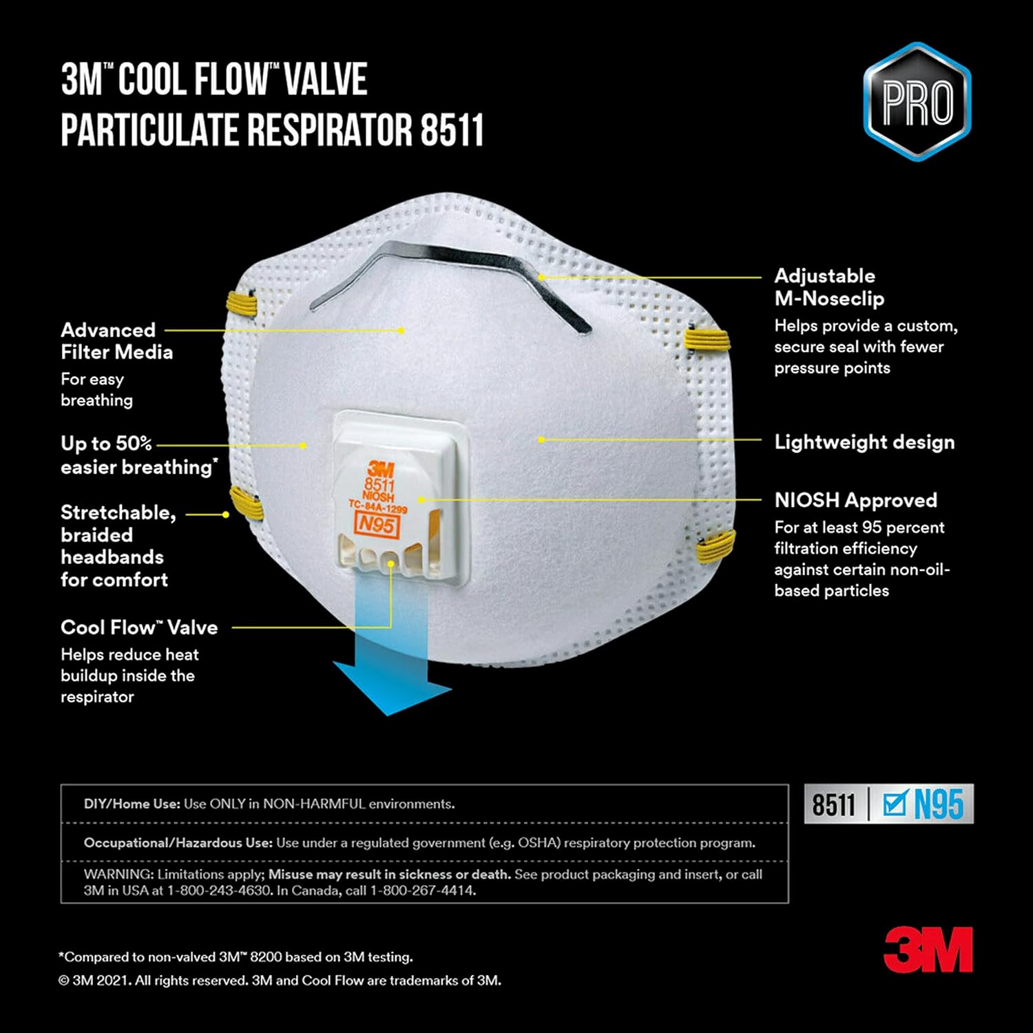 3M Respirator, Cool Flow Valve, Paint Sanding, Lightweight, Disposable, Filter Media, Stretchable, Easy Breathing, 10-Pack-2