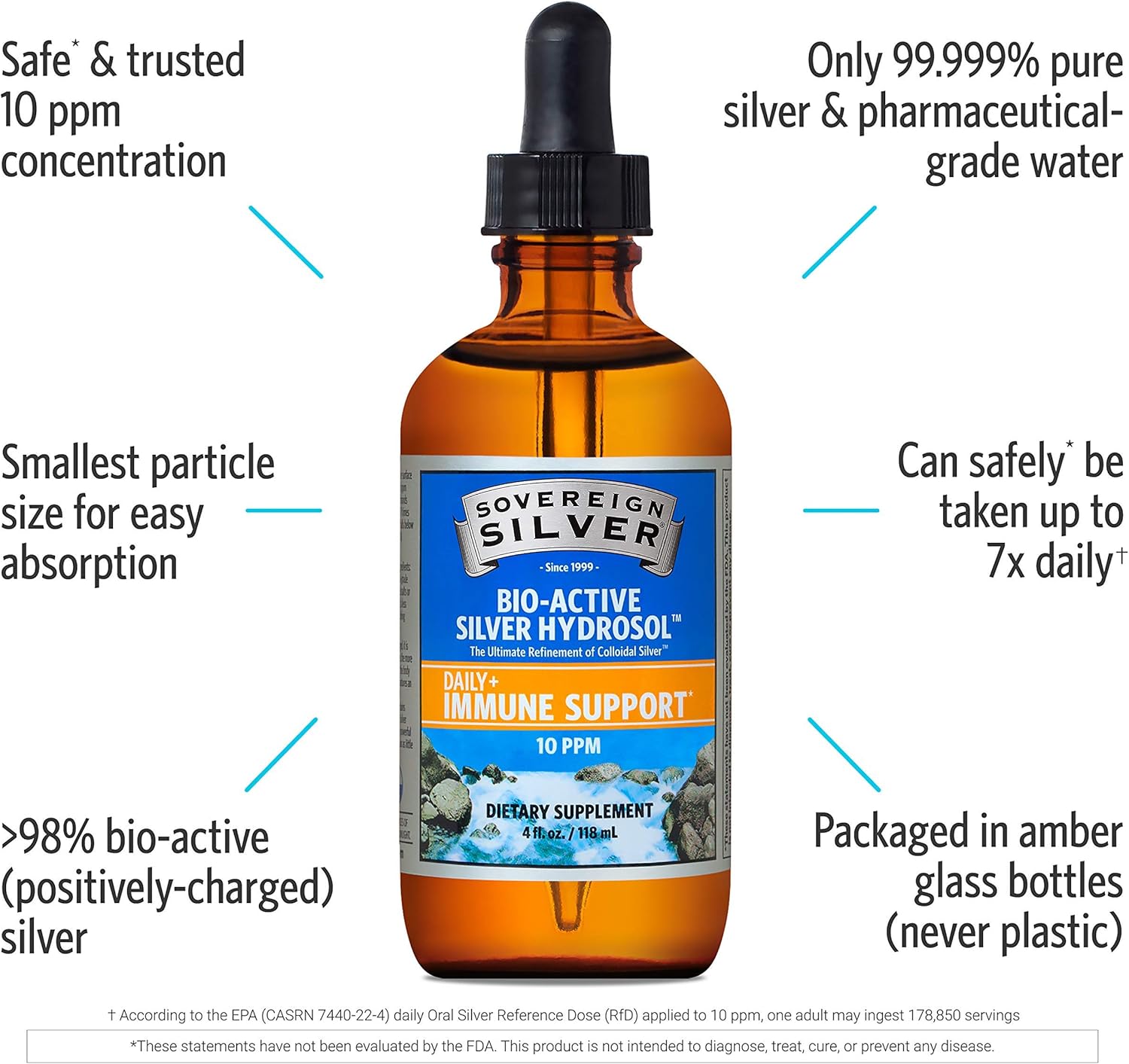 Sovereign Silver Immune Support - Colloidal Silver Mineral Supplement – Liquid Bio-Active Silver Hydrosol - 10ppm - 4oz (118mL) Dropper-2