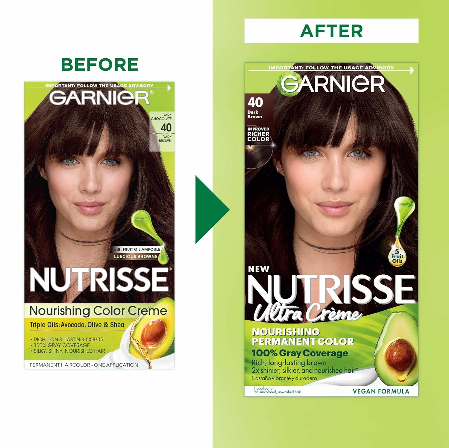 Garnier Hair Color Nutrisse Nourishing Creme, 40 Dark Brown (Dark Chocolate) Permanent Hair Dye, 1 Count (Packaging May Vary)-1