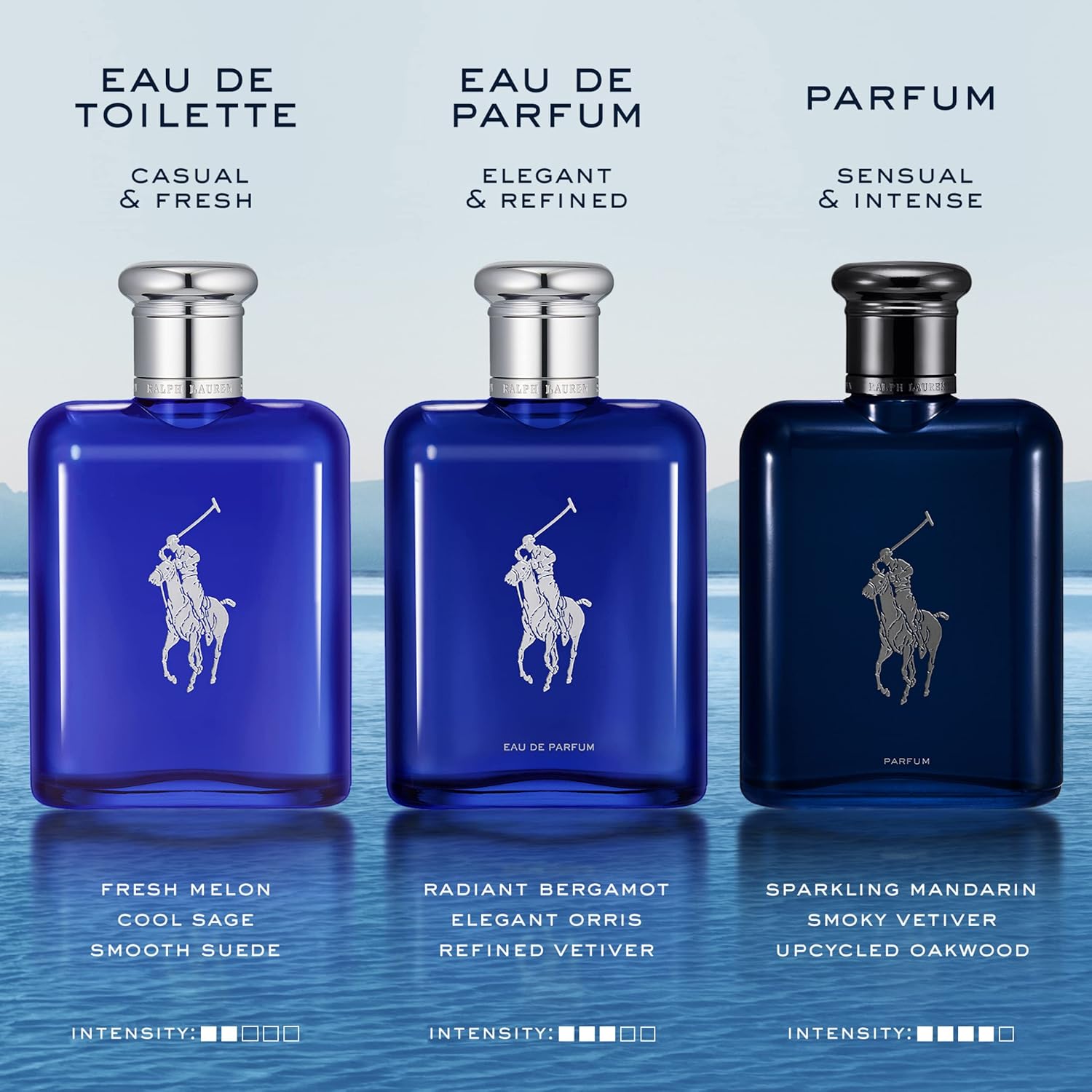 Ralph Lauren - Polo Blue - Eau de Toilette - Men's Cologne - Aquatic & Fresh - With Citrus, Sage, and Suede - Medium Intensity-2