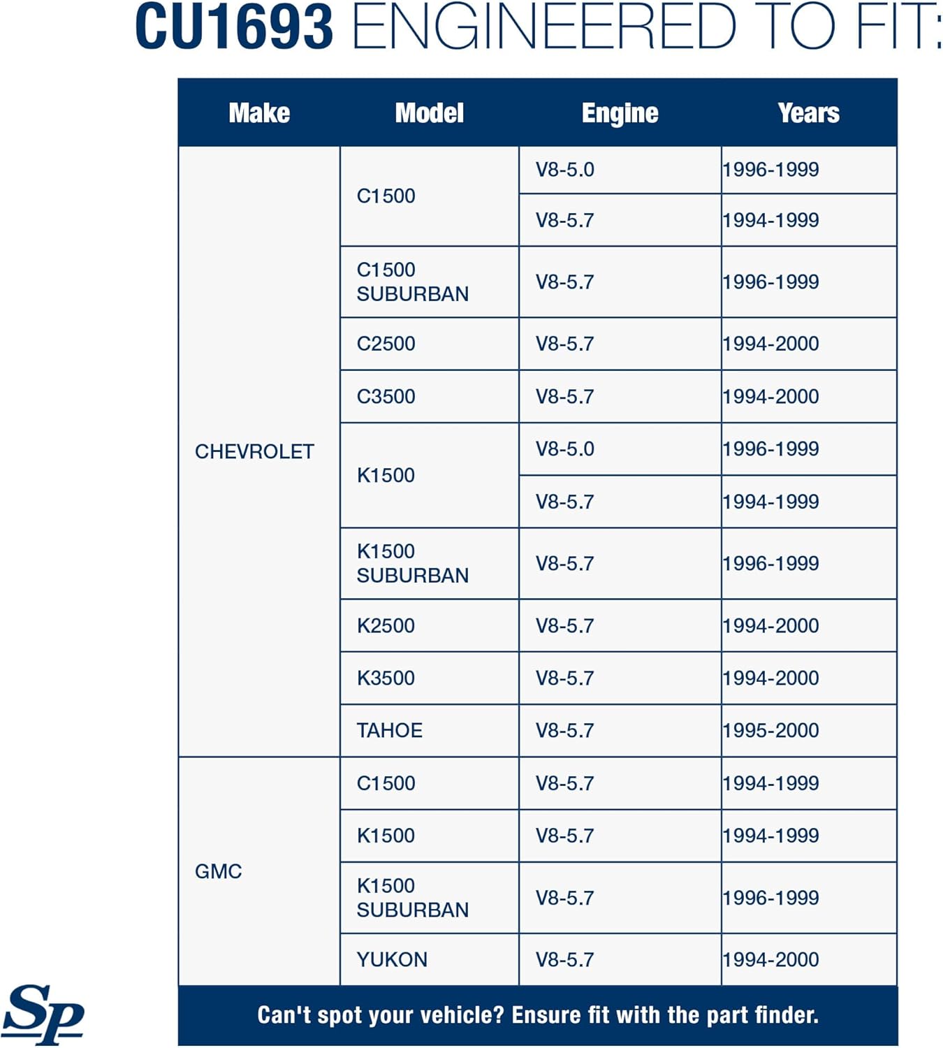 Spectra Premium CU1693 Radiator, with EOC and TOC, Compatible With Chevrolet and GMC-2