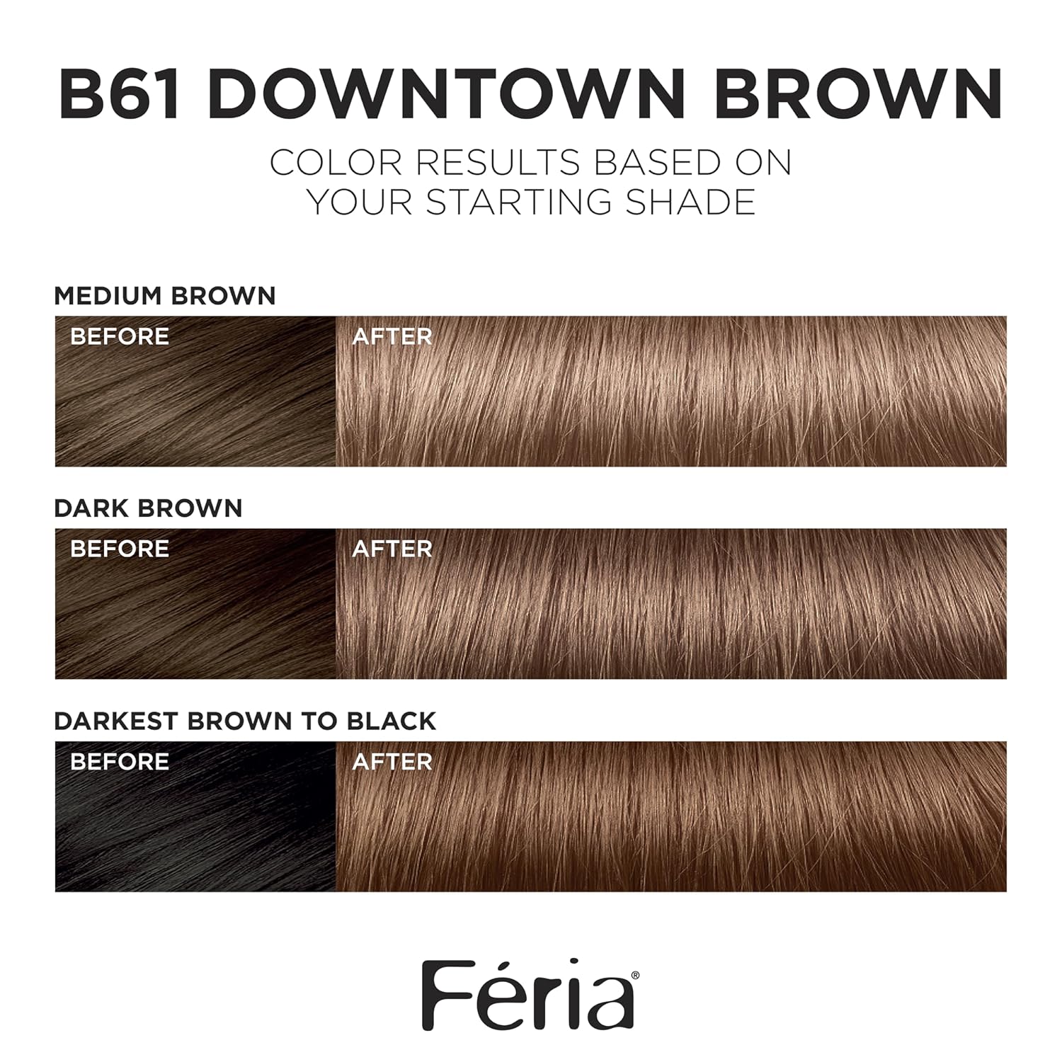 L'Oreal Paris Feria Multi-Faceted Shimmering Permanent Hair Color, B61 Downtown Brown (Hi-Lift Cool Brown), Pack of 1, Hair Dye-1