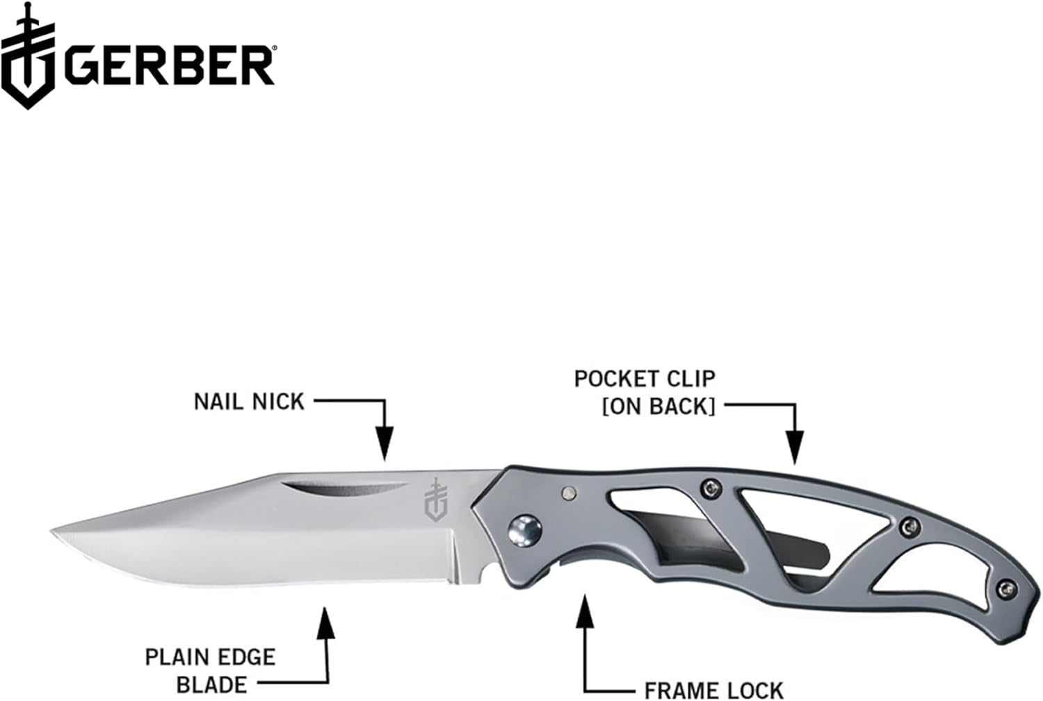 Gerber Paraframe Mini Pocket Knife - 2.2 Inch Plain Edge Stainless Steel Folding Knife for EDC Gear and Equipment-1