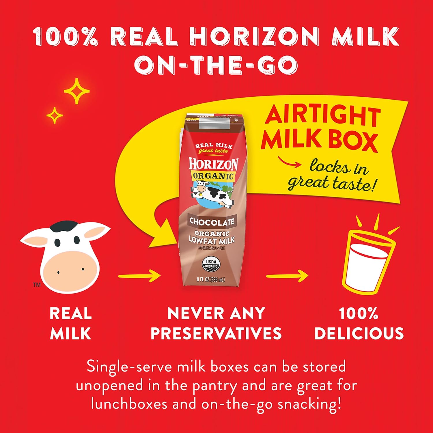 Horizon Organic Shelf-Stable 1% Low Fat Milk Boxes, Chocolate, 8 oz., 18 Pack-4