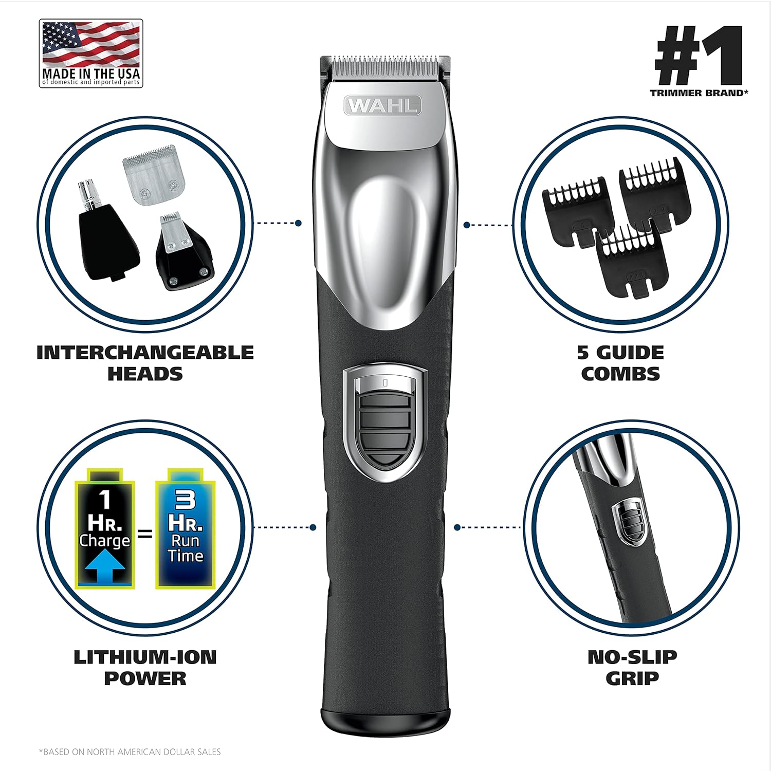 Wahl USA Rechargeable Lithium Ion All in One Beard Trimmer for Men with Detail and Ear & Nose Hair Trimmer Attachment – Model 9854-600B-1