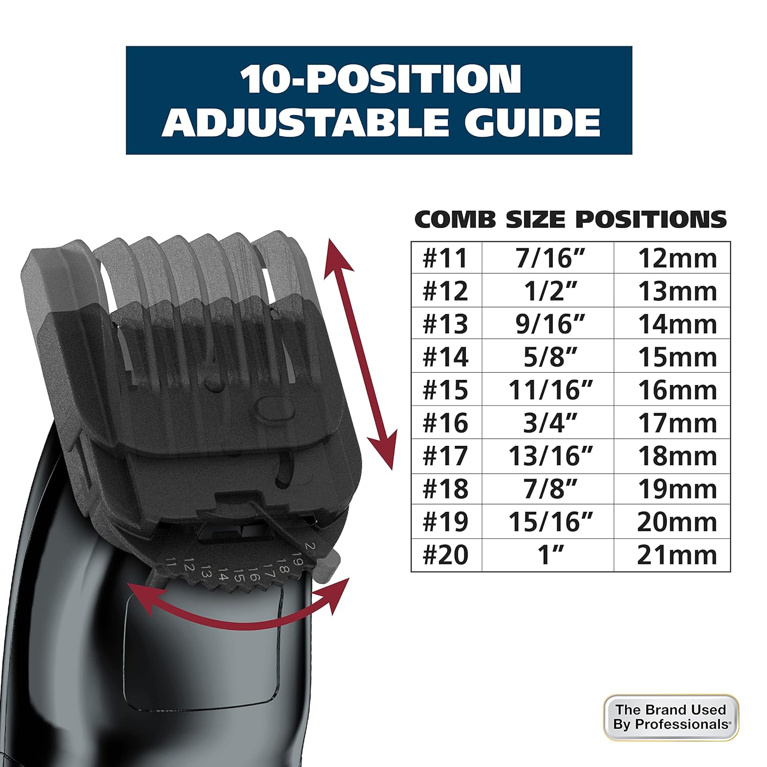 Wahl USA Rechargeable Lithium Ion All in One Beard Trimmer for Men with Detail and Ear & Nose Hair Trimmer Attachment – Model 9854-600B-4