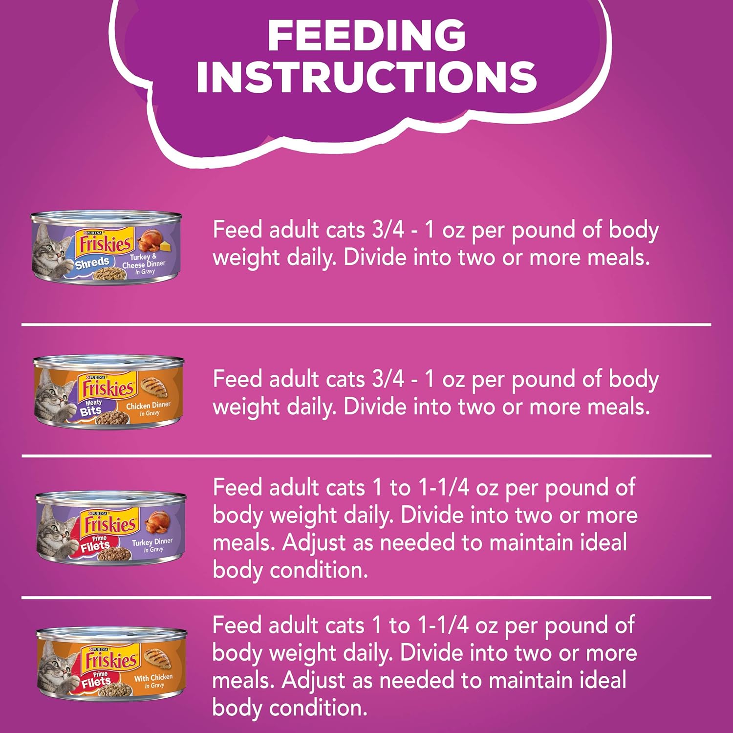 Purina Friskies Gravy Wet Cat Food Variety Pack, Poultry Shreds, Meaty Bits & Prime Filets - (Pack of 32) 5.5 oz. Cans-10