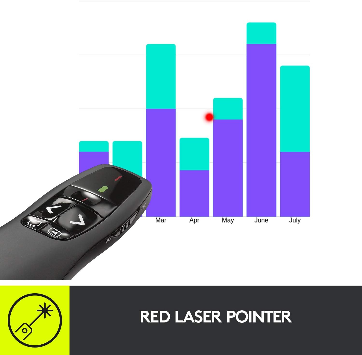 Logitech Wireless Presenter R400, Wireless Presentation Remote Clicker with Laser Pointer-3