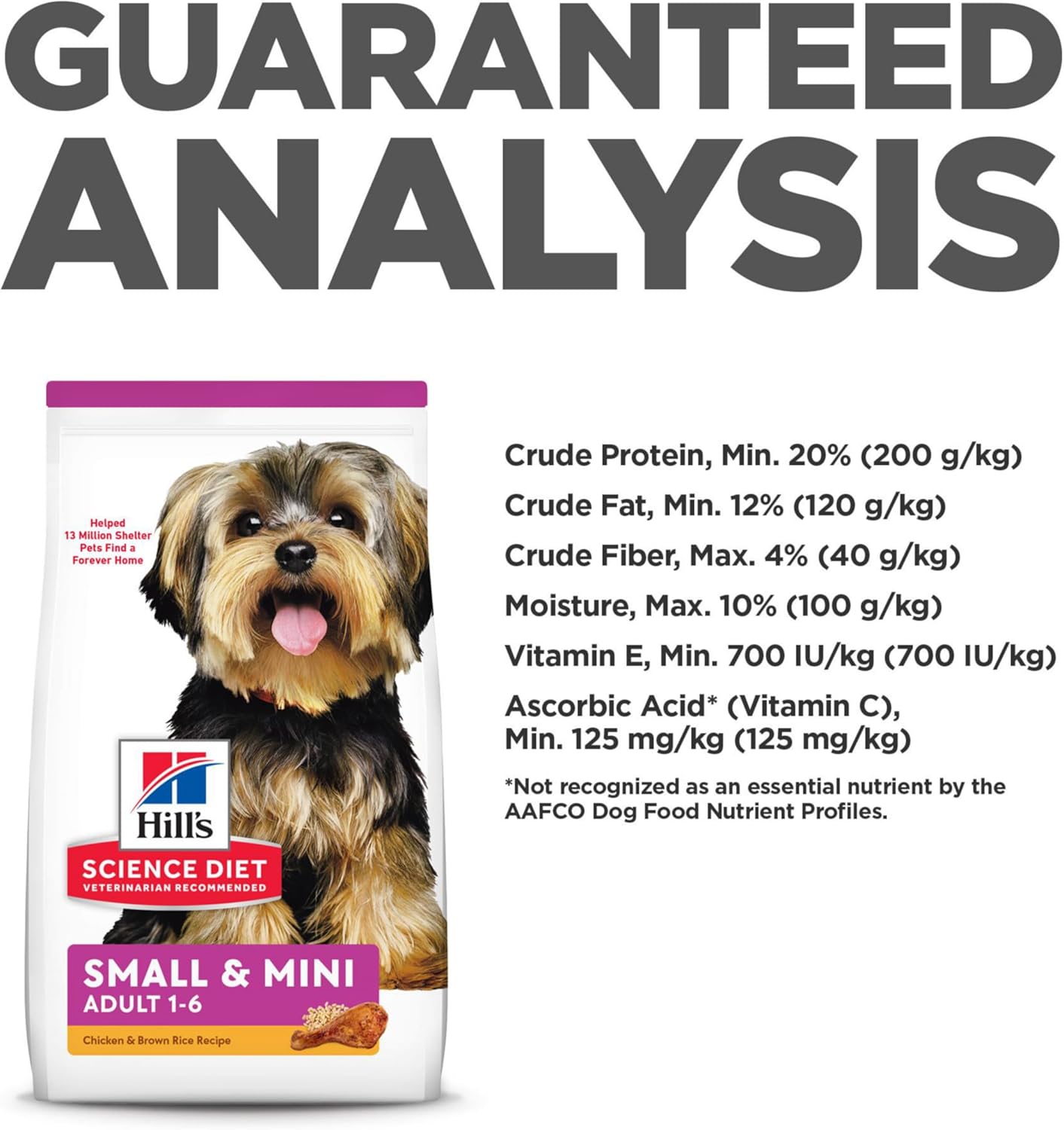 Hill's Science Diet Small & Mini, Adult 1-6, Small & Mini Breeds Premium Nutrition, Dry Dog Food, Chicken & Brown Rice, 15.5 lb Bag-8