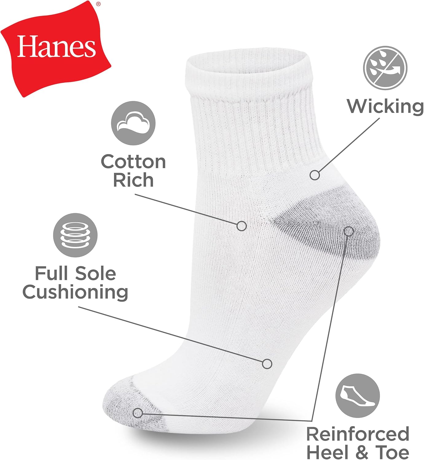 Hanes womens Value, Ankle Soft Moisture-wicking Socks, Available in 10 and 14-packs-1