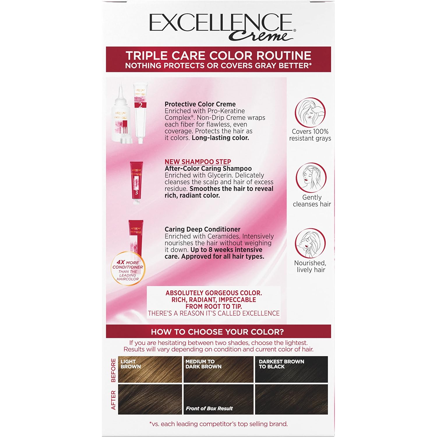 L'Oreal Paris Excellence Creme Permanent Hair Color, 4 Dark Brown, 100 percent Gray Coverage Hair Dye, Pack of 1-7