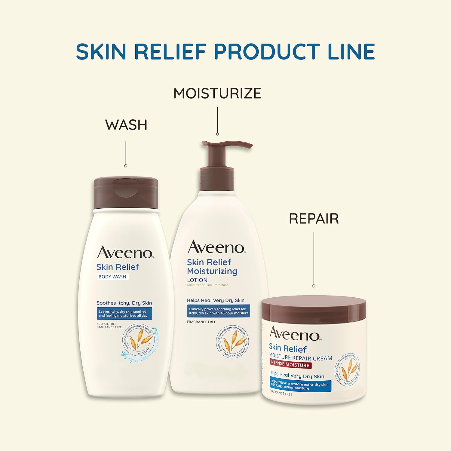 Aveeno Skin Relief Intense Moisture Repair Body Cream with Triple Oat & Shea Butter Formula, Helps Relieve & Restore Extra-Dry Skin with Long-Lasting Moisture, Fragrance-Free, 11 oz-2