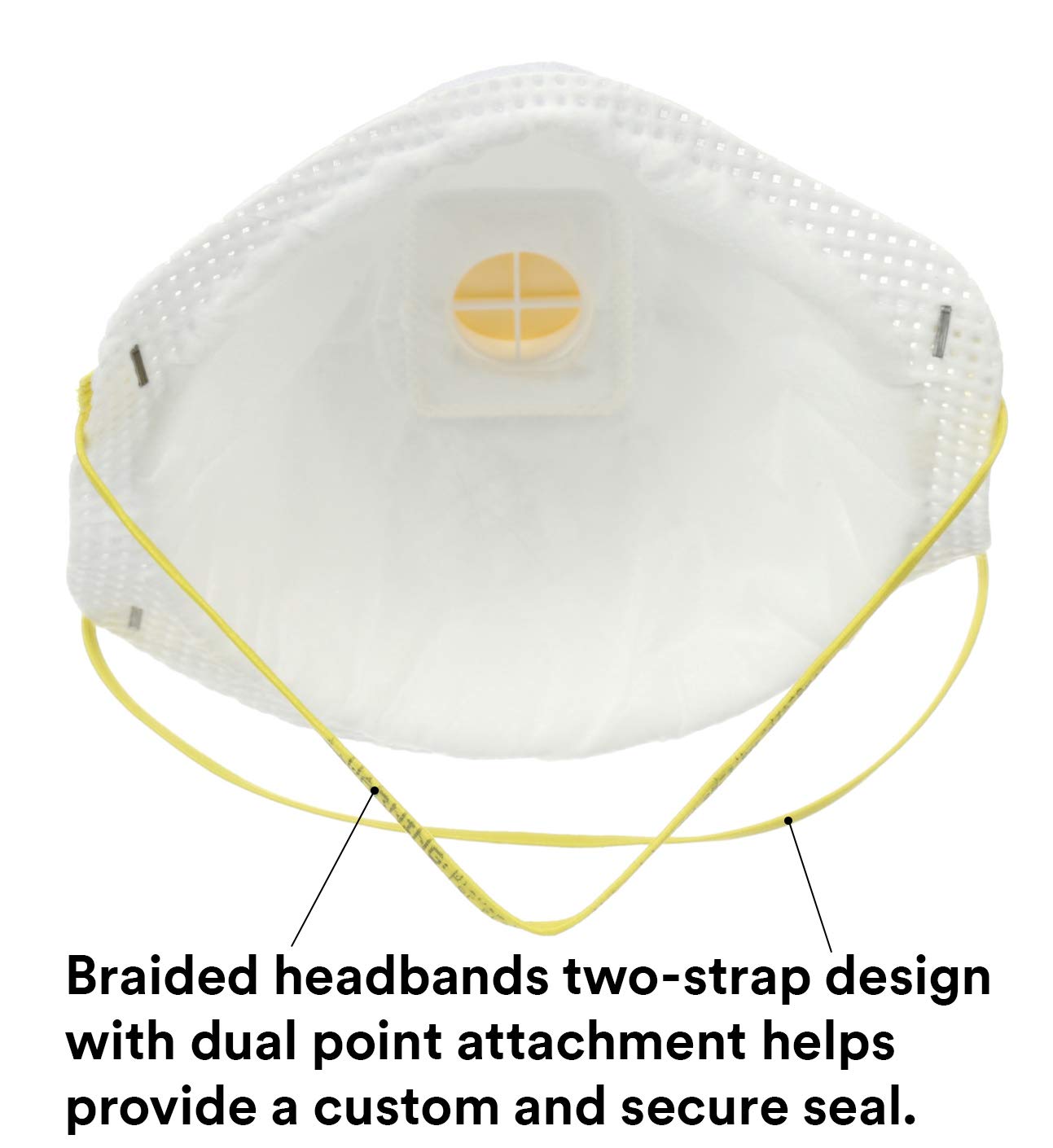 3M 8511 Particulate Disposable Respirator, N95, Pack of 80, NIOSH APPROVED, Cool Comfort and Fewer Pressure Points with Dual Point Attachment for Grinding, Sanding, Sawing, Sweeping, Dust, Smoke-2