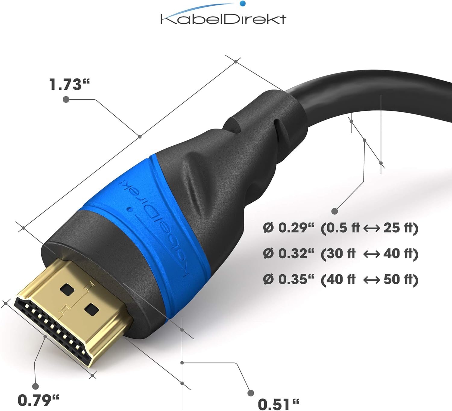 CableDirect – 8K & 4K HDMI Cable – 6ft – Available in 0.5-75ft – for All HDMI Devices (4K@120Hz & 8K@60Hz, HDMI 2.0, High Speed with Ethernet, for PC, TV, PS5, Xbox Series, Switch – Black)-5