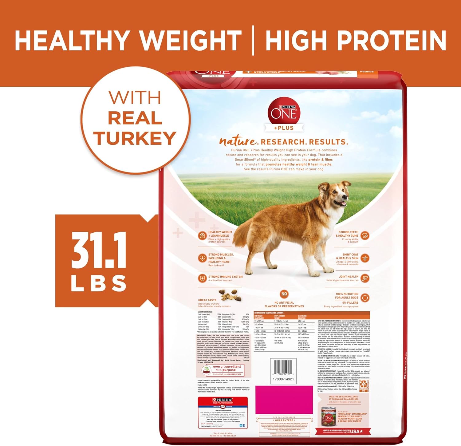 Purina ONE Plus Healthy Weight High-Protein Dog Food Dry Formula - 31.1 lb. Bag-4