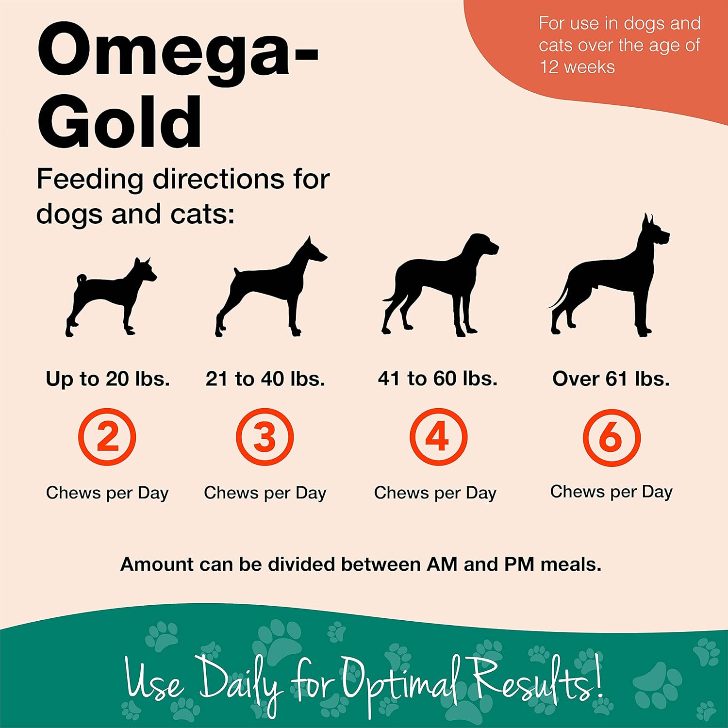 NaturVet – Omega-Gold Plus Salmon Oil | Supports Healthy Skin & Glossy Coat | Enhanced with DHA, EPA, Omega-3 & Omega-6 | for Dogs & Cats | 180 Soft Chews-1