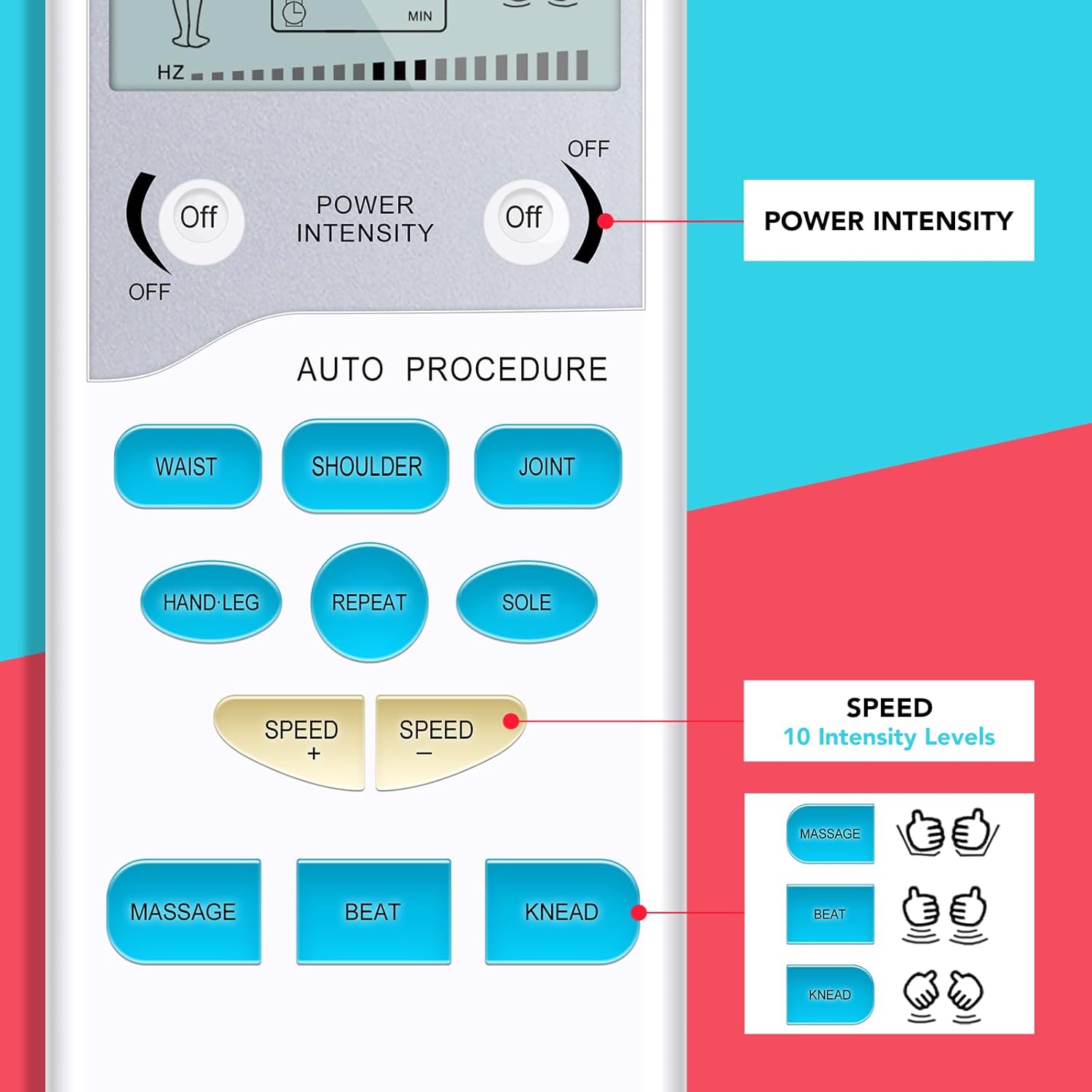 Easy@Home TENS Unit Muscle Stimulator - Electronic Pulse Massager, 510K Cleared, FSA Eligible OTC Home Use Handheld Pain Relief Therapy Device-Pain Management Machine Gift for Mom Dad - EHE009-3