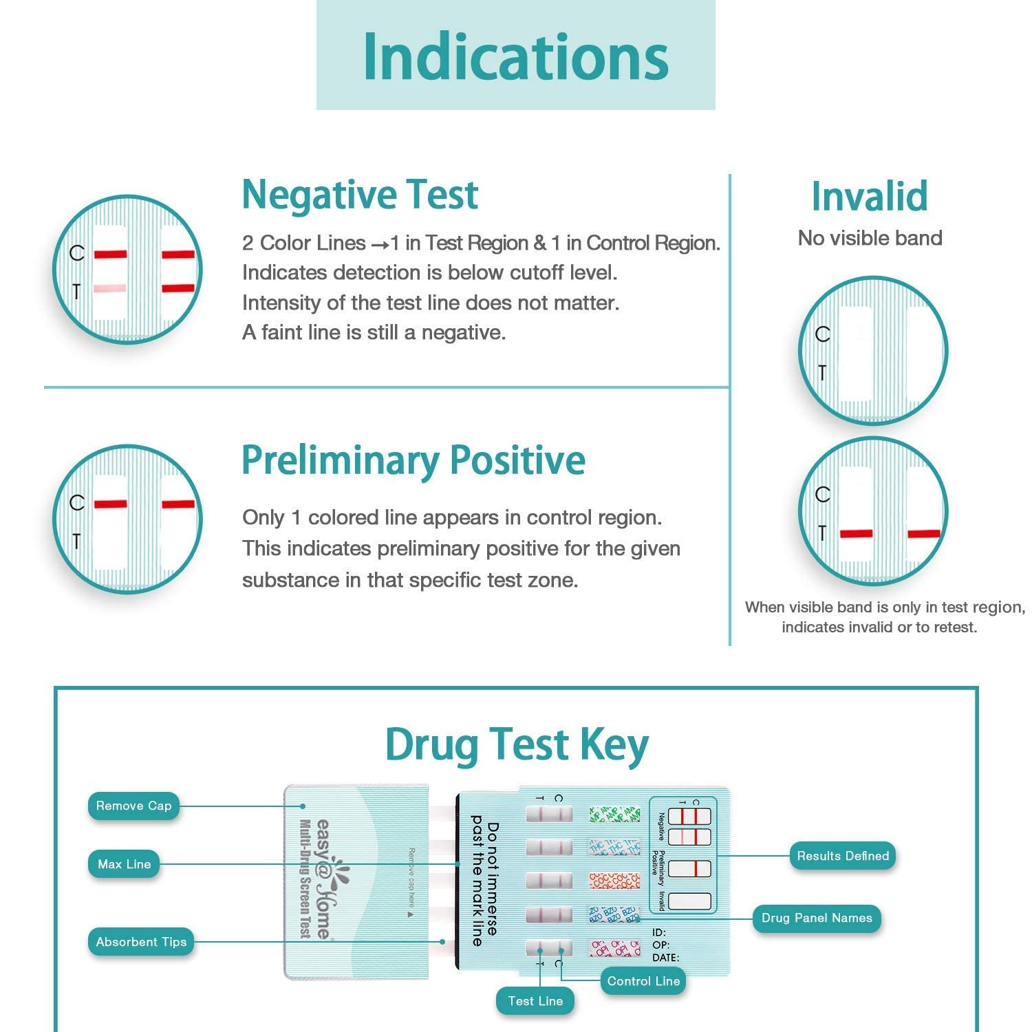 Easy@Home 12 Panel Instant Drug Test Kits - Testing Marijuana (THC),COC, OPI 2000, AMP,BAR,BZO,MDMA,MET/mAMP, MTD, OXY,PCP,PPX- EDOAP-1124-5 Pack FSA or HSA Eligible-4