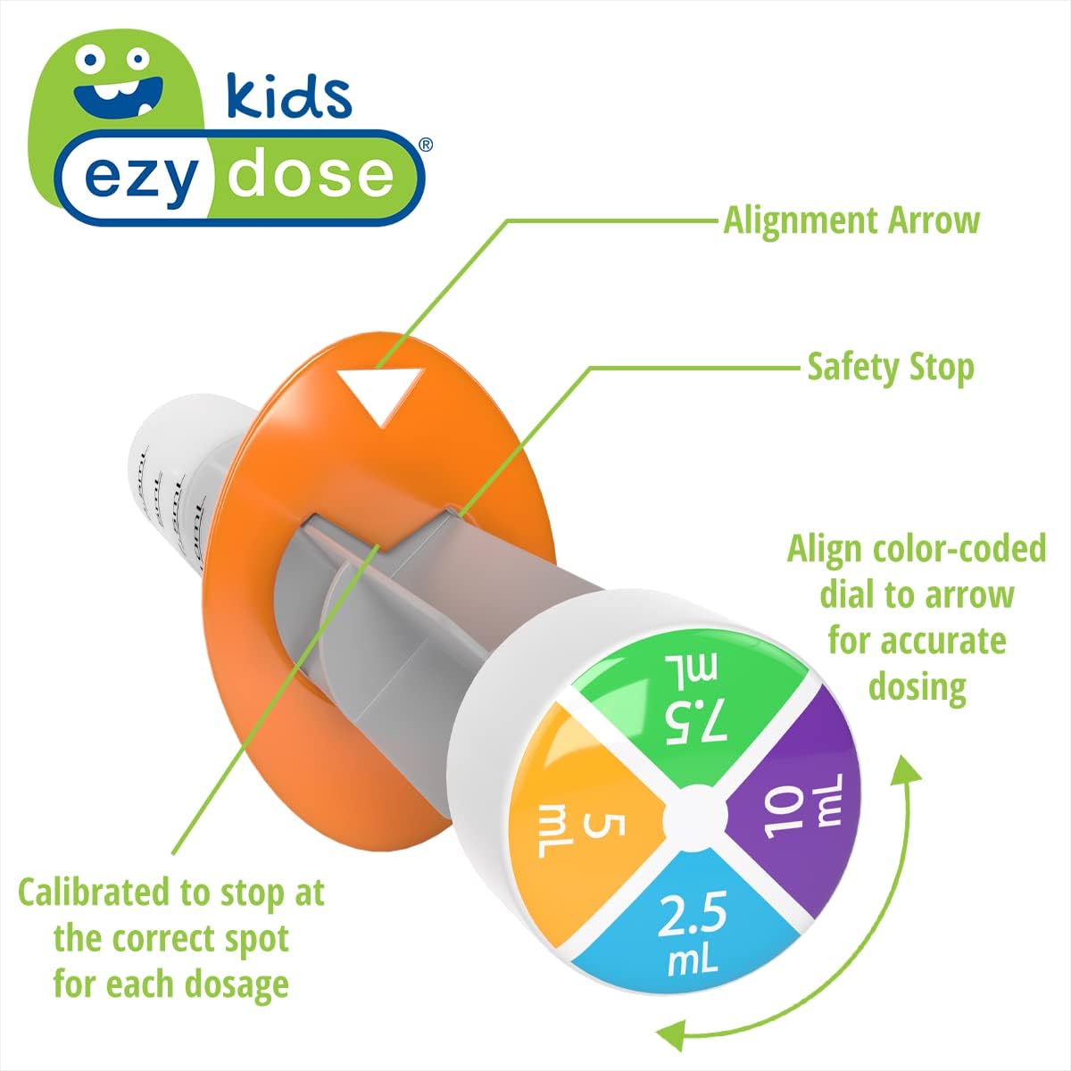 EZY DOSE Kids Baby Oral Syringe & Dispenser, True Easy Design for Liquid Medicine, Easy to Control, 10 mL/2 TSP Color Coded, BPA Free-1