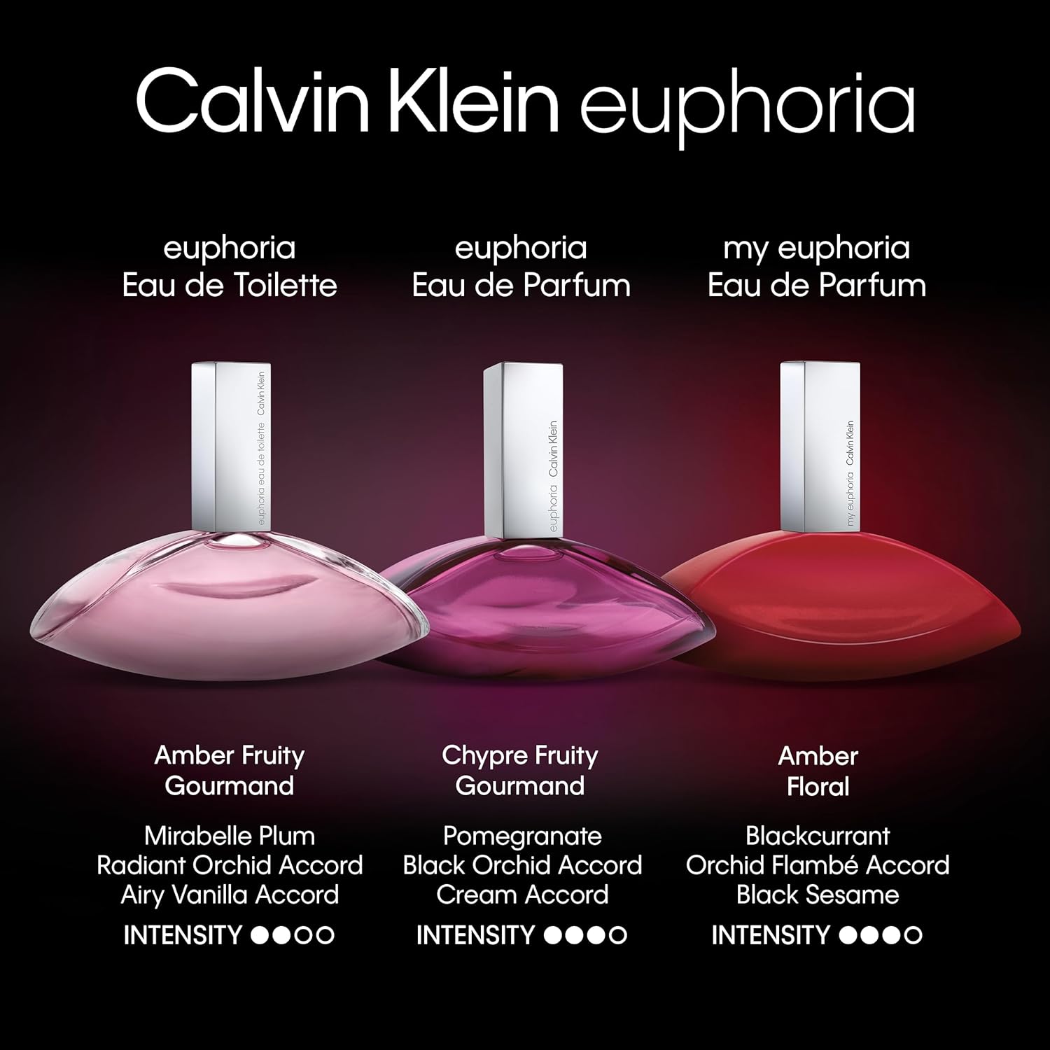 Calvin Klein Euphoria Eau de Parfum – Chypre Women's Perfume – With Notes of Pomegranate, Black Orchid, Lotus Blossom & Mahogany Wood – Luxury Perfumes for Women – Long Lasting Fragrance-5