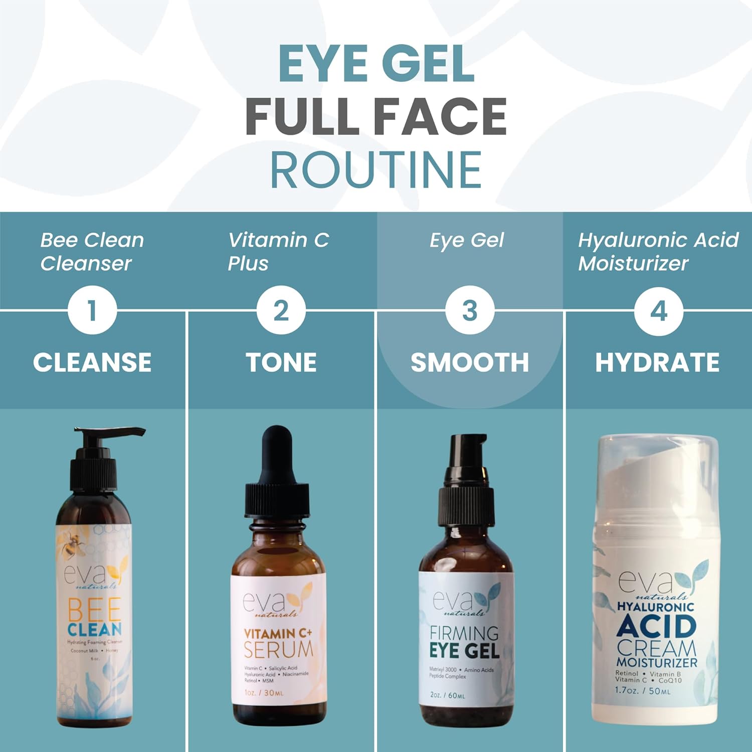 Anti-Aging Eye Gel - Luxurious Hydrating Under Eye Cream For Dark Circles and Puffiness, Bags, Crows Feet, Wrinkles - With Hyaluronic Acid & Skin-Firming Peptides Eye Serum (2 oz.)-8