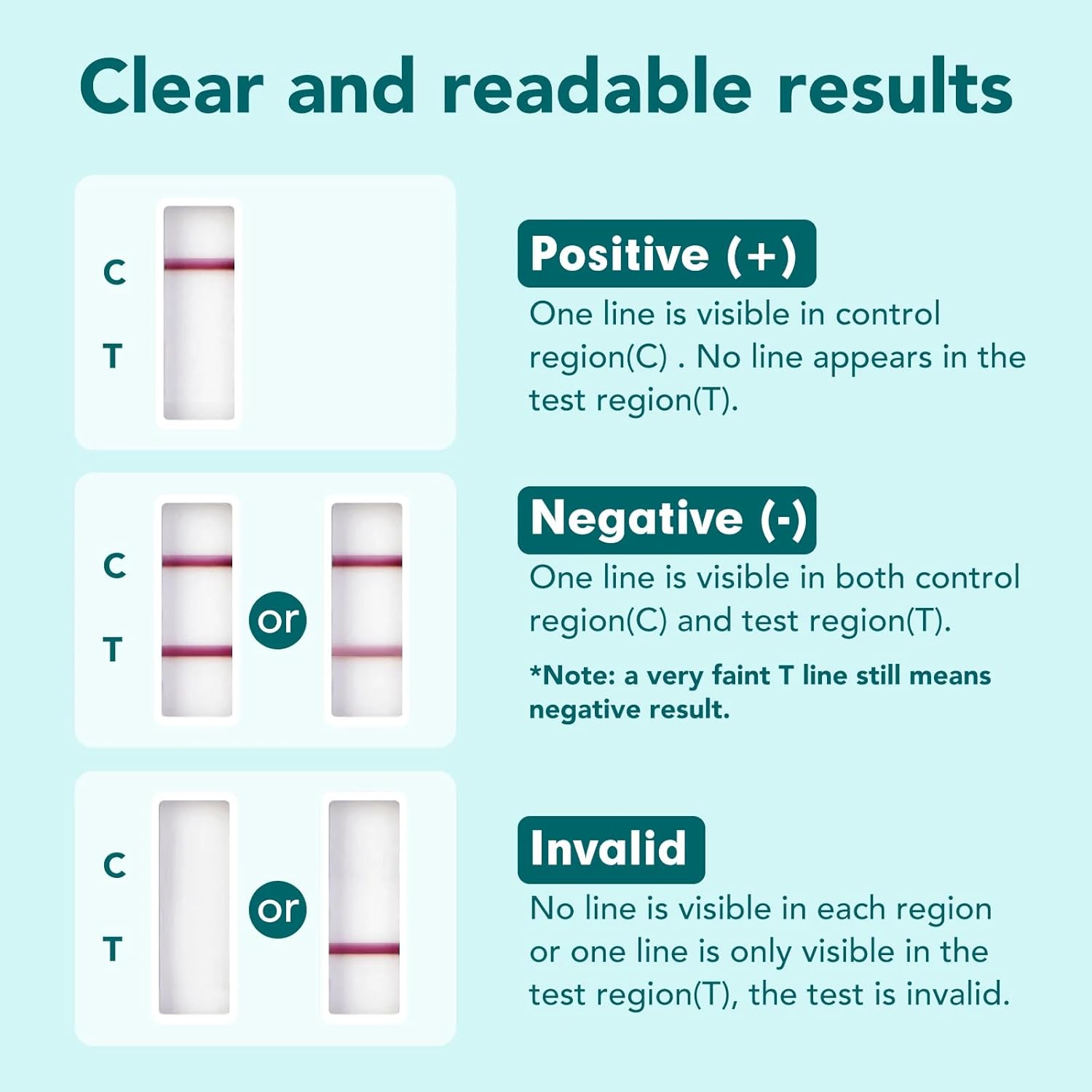 Easy@Home Multi-Drug Screen Test: Testing Amphetamine Oxazepam Cocaine Morphine Cannabinoids Home Urine Drug Testing Kits - #EDOAP-754 (5 Pack)-2