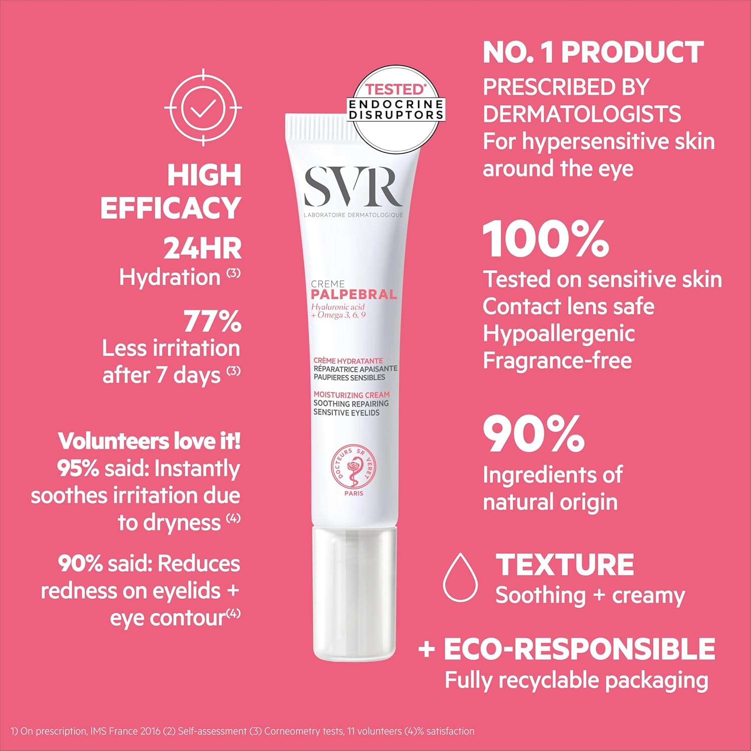 SVR Palpebral Eye Cream - Hyaluronic Acid & Shea Butter. Ultra-Soothing Cream for Dry, Sensitive Eyelids Prone to Irritations due to dryness. Steroid-Free, Fragrance-free Formula, 0.5 fl.oz-4