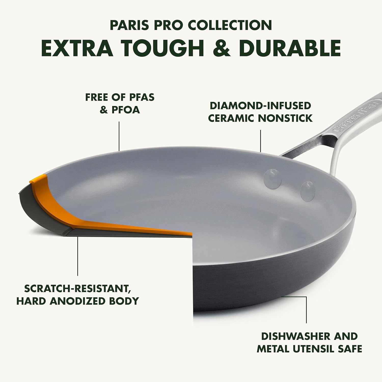 GreenPan Paris Pro Hard Anodized Healthy Ceramic Nonstick, 10" Frying Pan Skillet, PFAS-Free, Dishwasher Safe, Grey-2