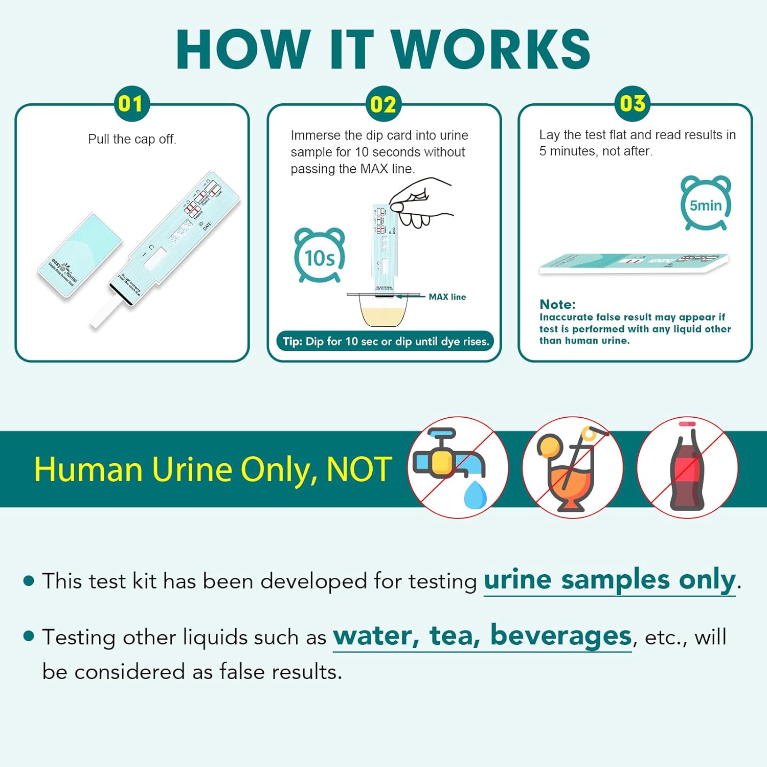 Easy@Home Single Drug Screen Test (Cannabinoids Urine Test) - THC Tests for Home Urine Drug Test Kit, THC Detox Testing Kits Cutoff Level 50ng/mL Individually Wrapped #EDTH-114 (10 Pack)-2