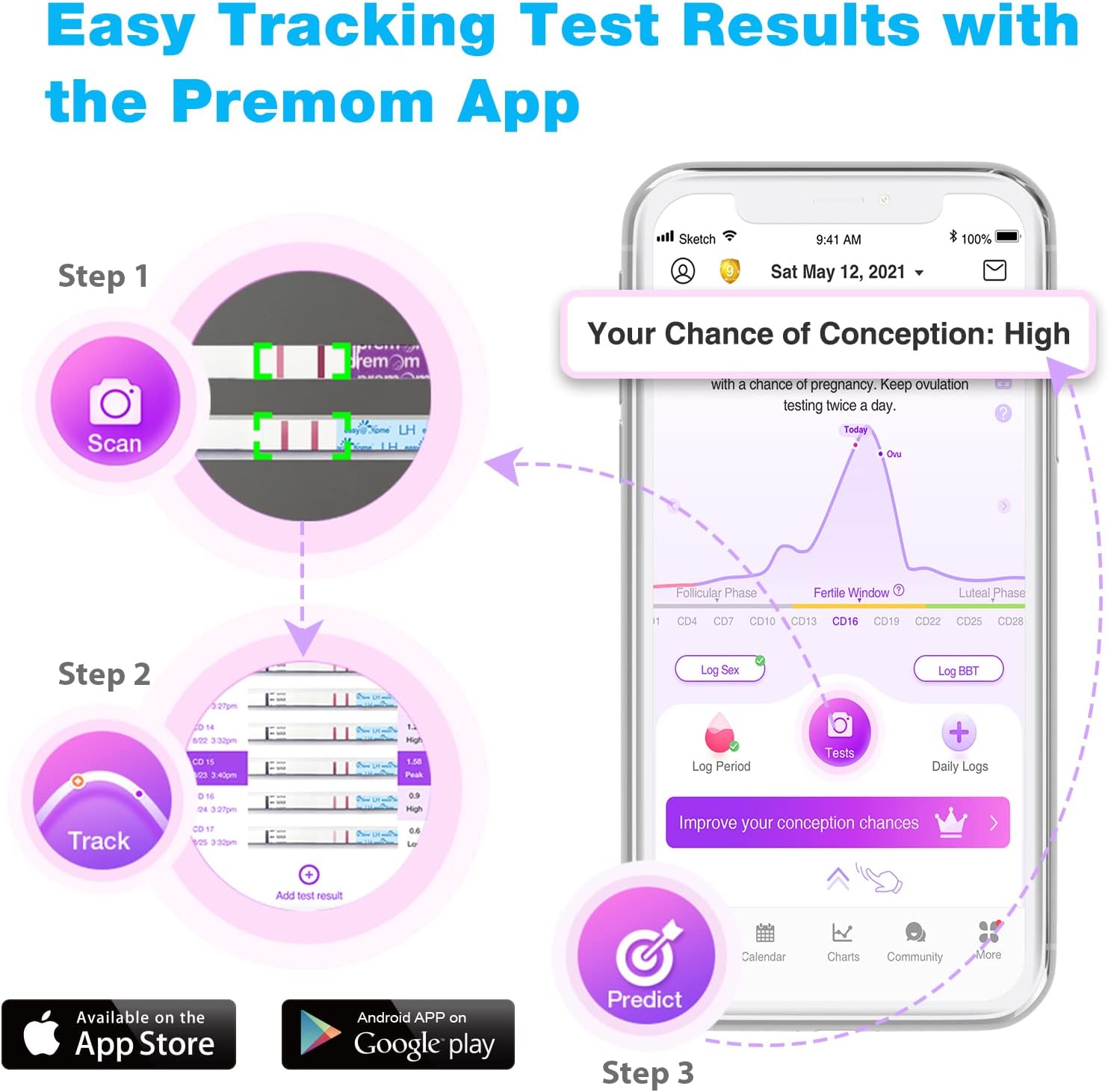 Easy@Home Ovulation Test Strips (50-Pack), FSA Eligible Ovulation Predictor Kit, Powered by Premom Ovulation Calculator iOS and Android APP, 50 LH Tests-3