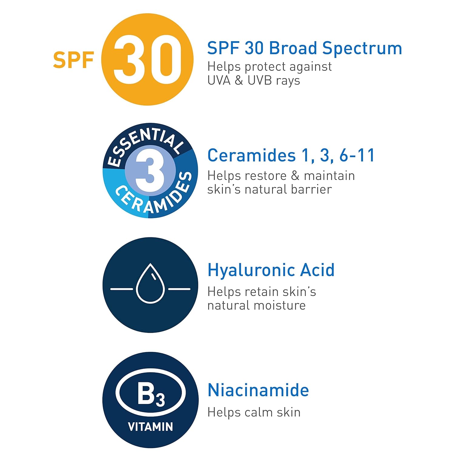 CeraVe AM Facial Moisturizing Lotion with SPF 30 | Oil-Free Face Moisturizer with SPF | Formulated with Hyaluronic Acid, Niacinamide & Ceramides | Non-Comedogenic | Broad Spectrum Sunscreen | 3 Ounce-1