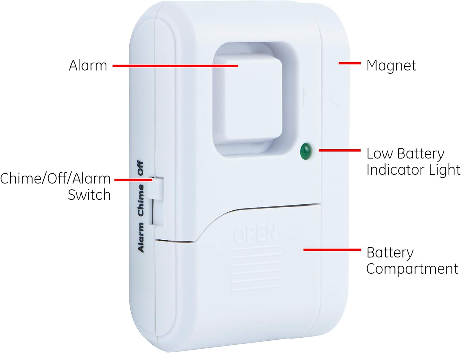 General Electric, 4 Pack, DIY Protection, Burglar Alert, Wireless, Chime, Easy Installation, Home, 45174 GE Personal Security Window and Door Alarm, White, 4-2