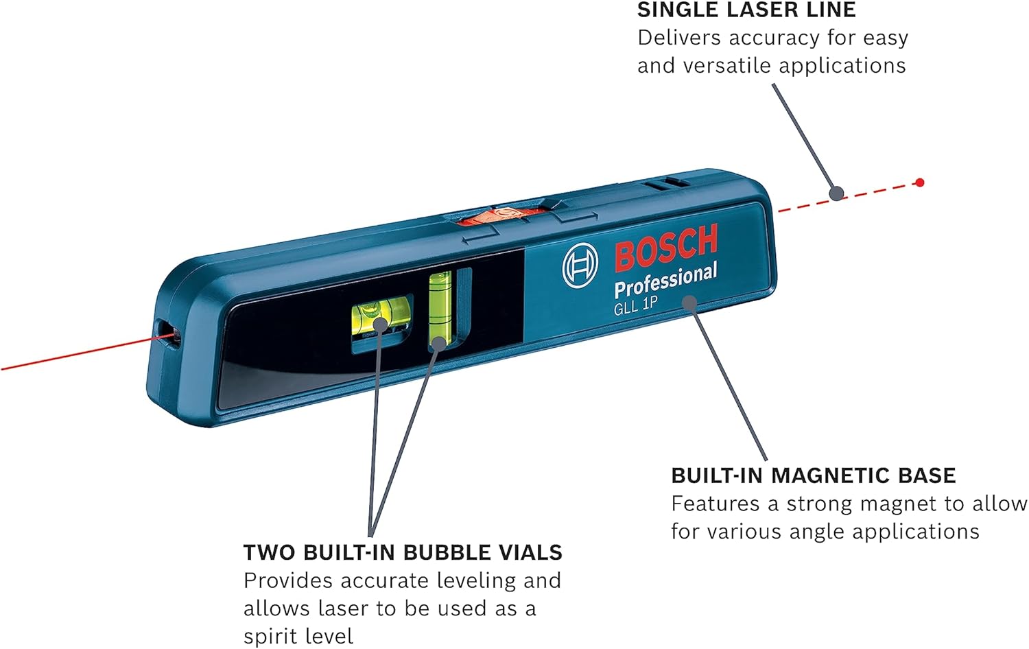 BOSCH GLL 1 P 65 Ft Line and Point Laser, Includes 2 AA Batteries & Versatile Mount-1