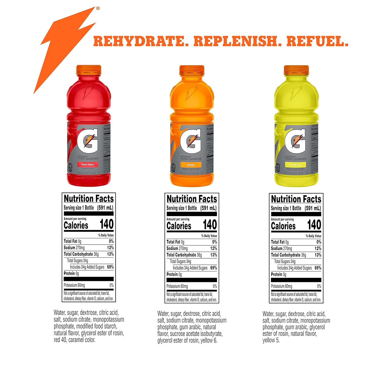 Gatorade Thirst Quencher Sports Drink, Variety Pack, 20oz Bottles, 12 Pack, Electrolytes for Rehydration-1