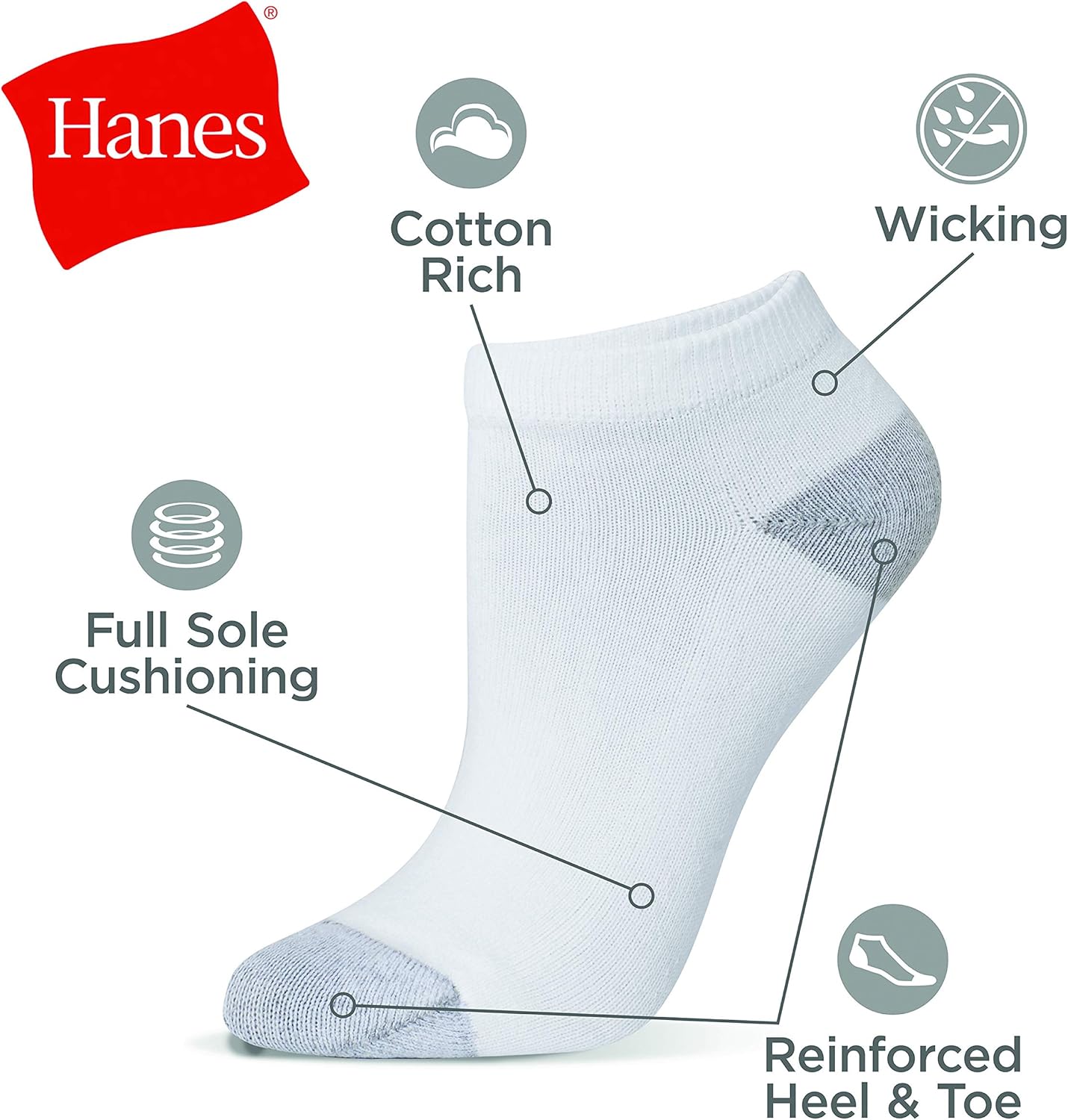 Hanes Women's Value, Low Cut Soft Moisture-Wicking Socks, 10-Packs-3