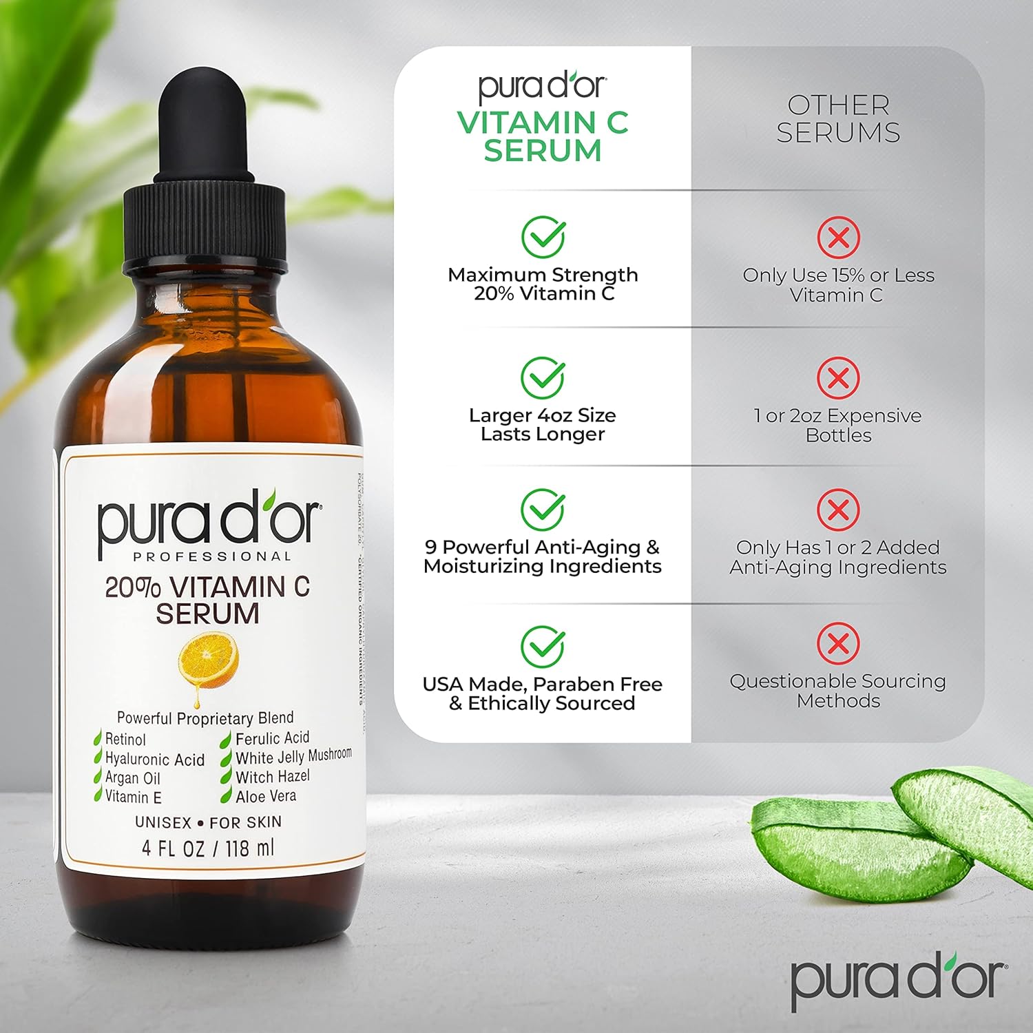 PURA D'OR 20% Vitamin C Serum 4 Oz - Lightweight Maximum Strength Formula - Retinol, Hyaluronic Acid, Ferulic Acid - Professional Grade Treatment For Face & Eyes, Wrinkles - Men & Women-5