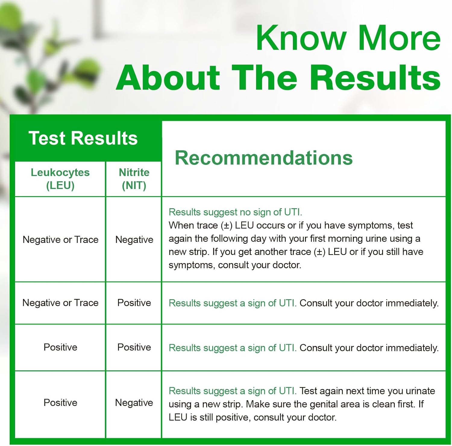 Easy@Home 25 Tests/Bottle Urinary Tract FSA Eligible Infection UTI Test Strips, Monitor Bladder Urinary Tract Issues Testing Urine- for Over The Counter (OTC) USE, Urinalysis (UTI-25P)-6