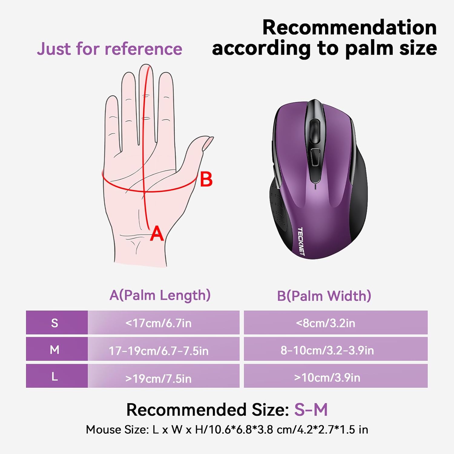 TECKNET Wireless Mouse, 2.4G Ergonomic Optical Mouse, Computer Mouse for Laptop, PC, Computer, Chromebook, Notebook, 6 Buttons, 24 Months Battery Life, 2600 DPI, 5 Adjustment Levels-3