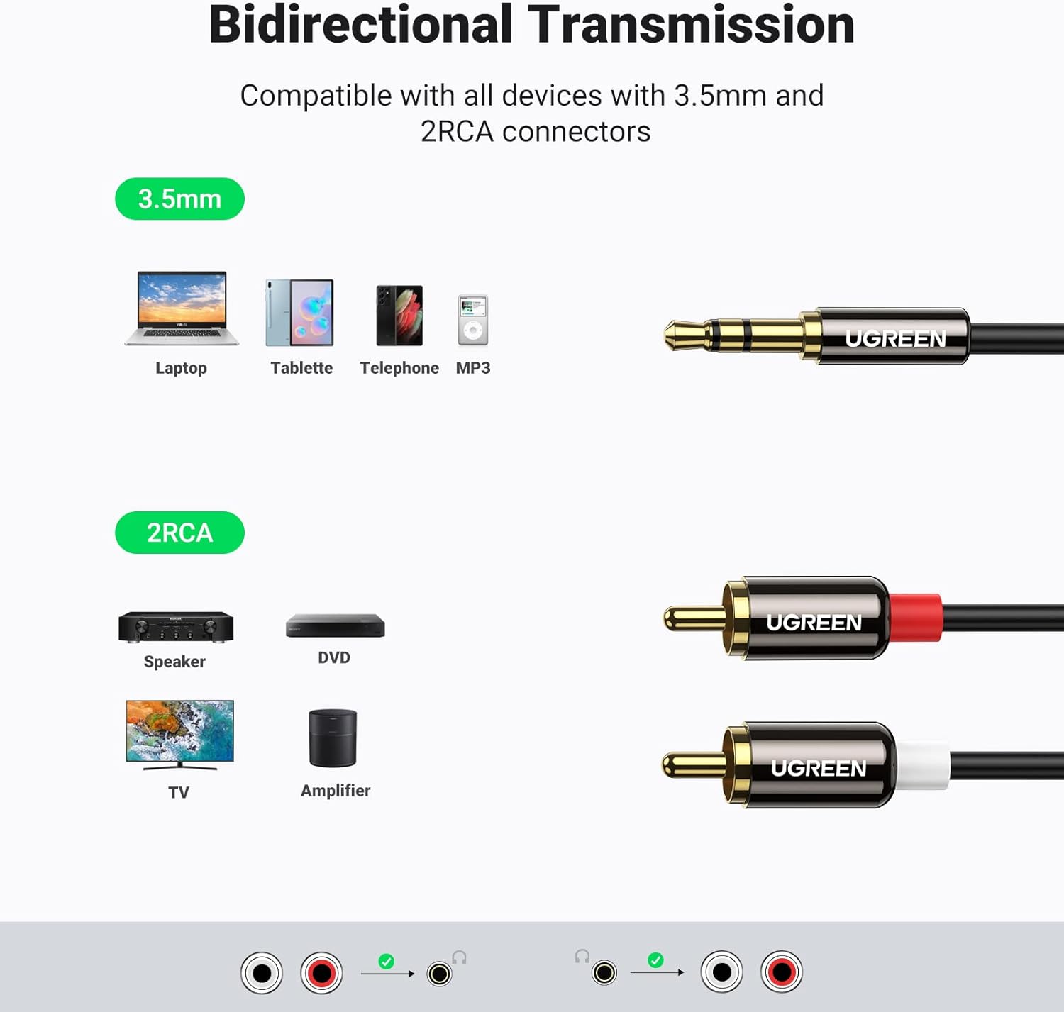 UGREEN 3.5mm to RCA Cable, 3.3FT RCA Male to Aux Audio Adapter HiFi Sound Headphone Jack Adapter Metal Shell RCA Y Splitter RCA Auxiliary Cord 1/8 to RCA Connector for Phone Speaker MP3 Tablet HDTV-2