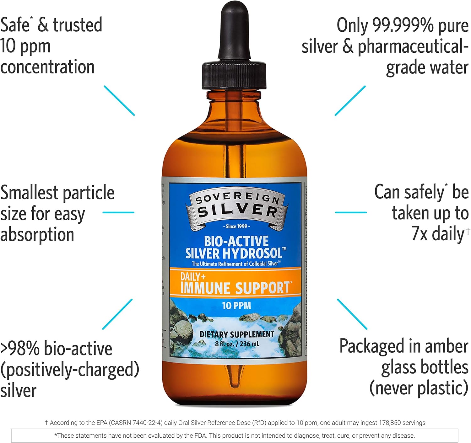 Sovereign Silver Bio-Active Silver Hydrosol for Immune Support - Colloidal Silver - 10 ppm, 8oz (236mL) - Dropper-2