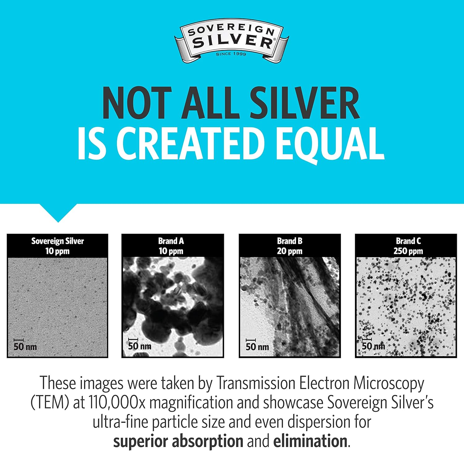 Sovereign Silver Bio-Active Silver Hydrosol for Immune Support - Colloidal Silver - 10 ppm, 8oz (236mL) - Dropper-4