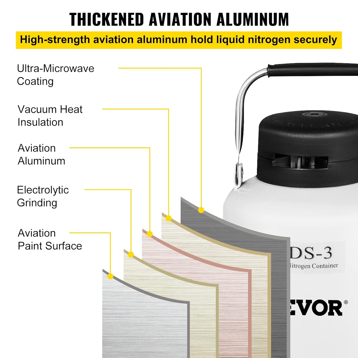 Vevor 3L Liquid Nitrogen Tank Aluminum Alloy Liquid Nitrogen Dewar Container Cryogenic Container Liquid Nitrogen Container with 6 Canisters and Carry Bag: Industrial & Scientific-2