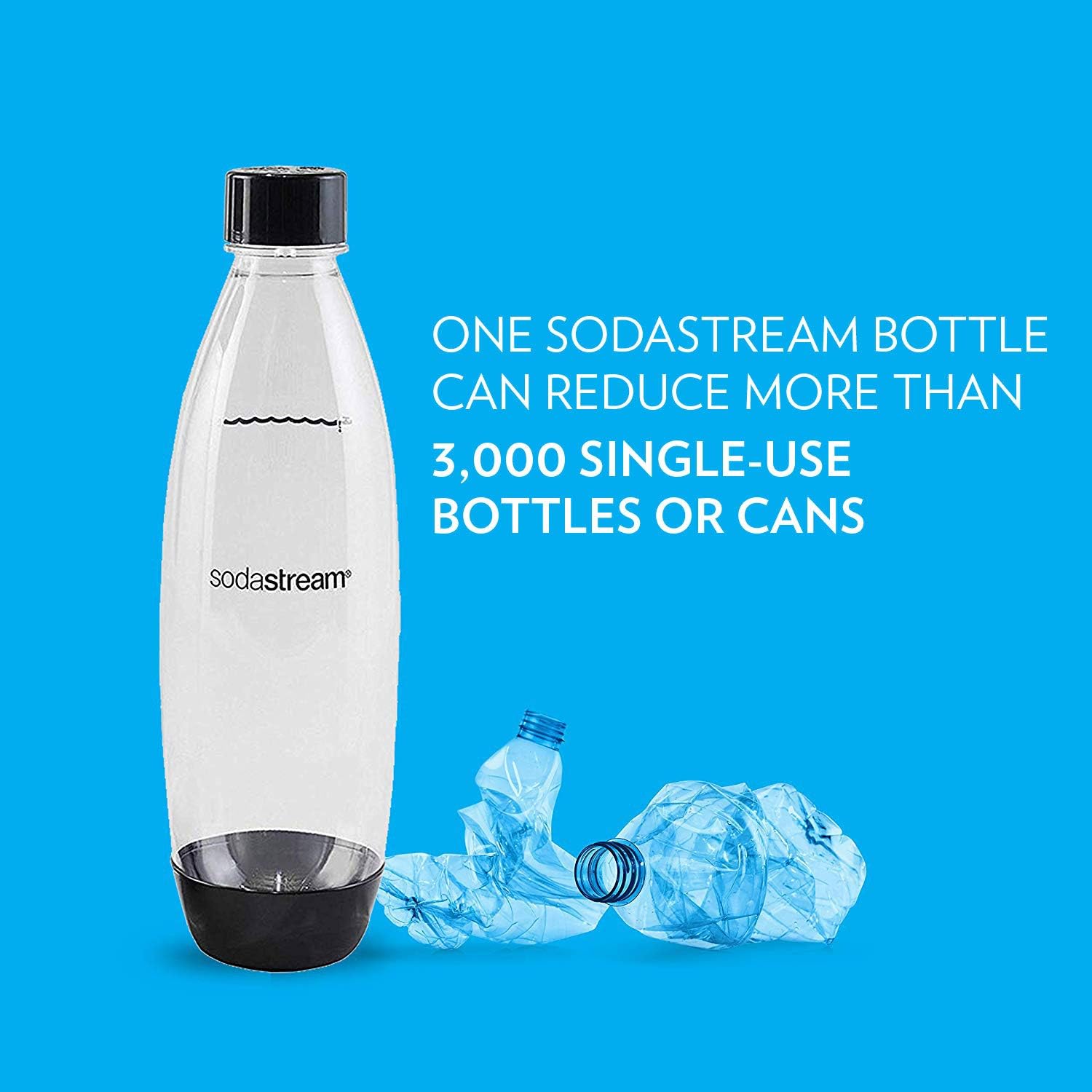 sodastream Slim Black Carbonating Bottles Twin Pack, 1 L-4