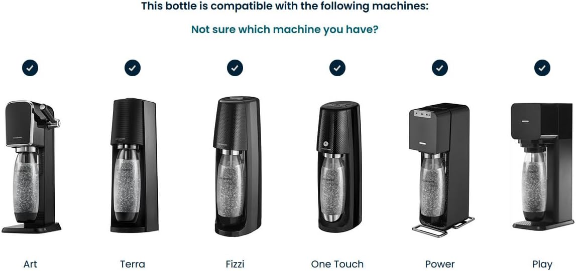 sodastream Slim Black Carbonating Bottles Twin Pack, 1 L-6