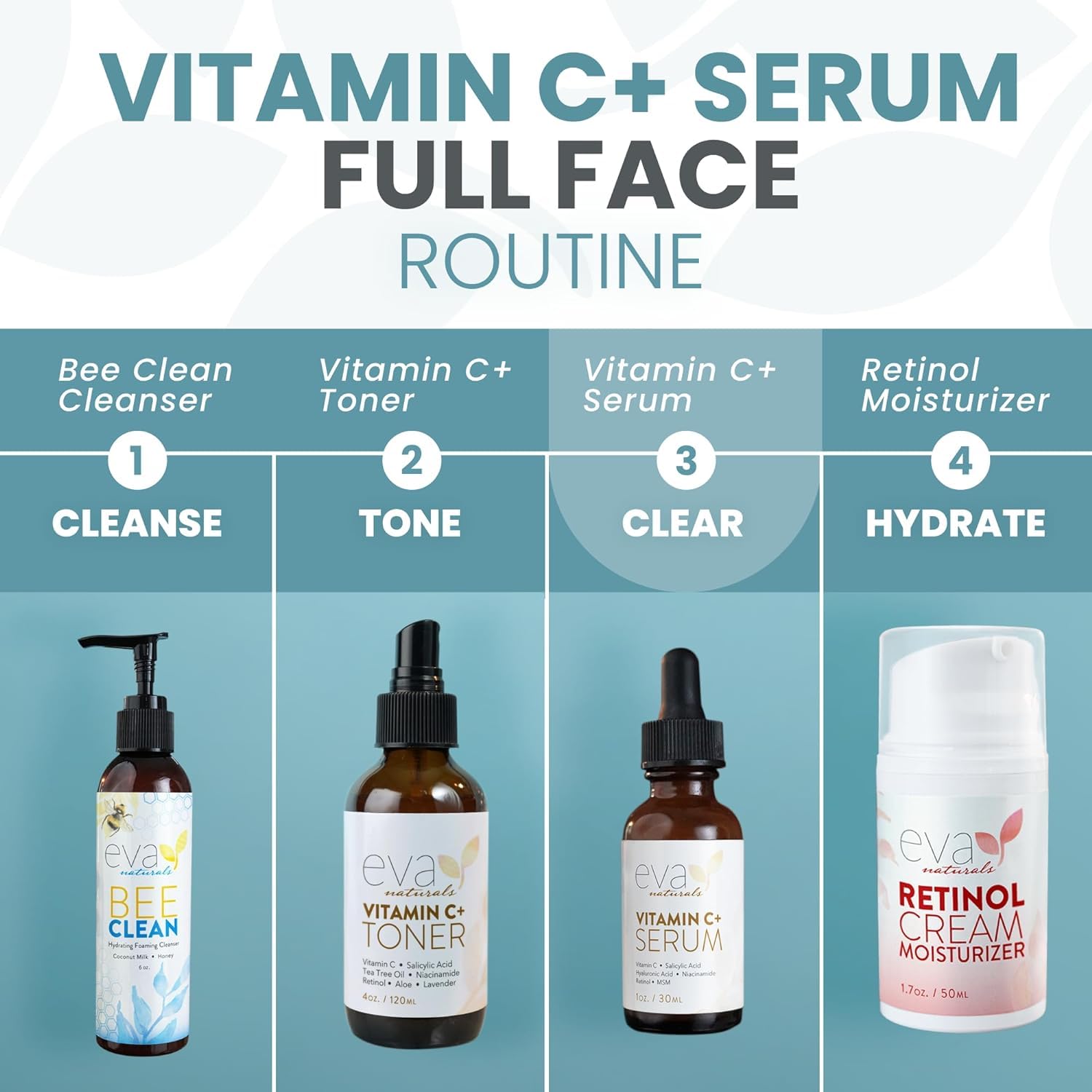 Eva Naturals Vitamin C Face Serum With Hyaluronic Acid - Anti Aging Serum - Reduce Dark Spots, Acne & Wrinkles - Retinol, Niacinamide & Salicylic Acid, Brightening Skin Serum for Glowing Skin-5